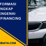 Refinancing Adalah: Definisi, Contoh, Fungsi dan Cara Ajukan