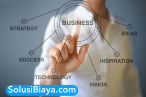 Cara Terlengkap Mengelola Bisnis dengan Sukses